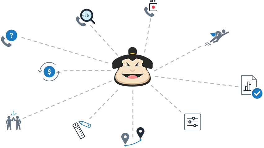 call_tracking_for_dentist