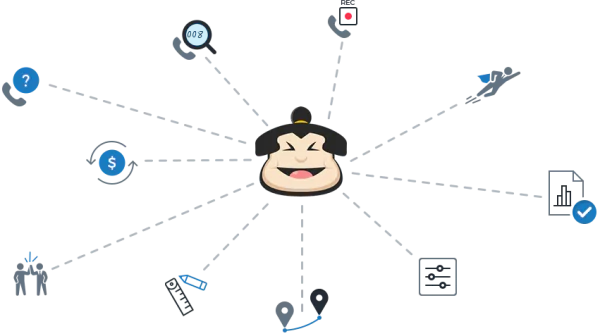 Our Version of Call Tracking