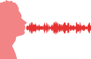 automated call analysis